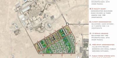 خريطة جامعة قطر